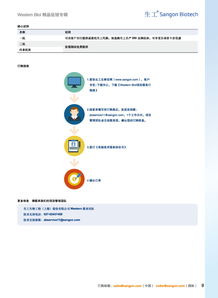 生工生物推出Western Blot超值服務(wù)促銷價(jià)798元，多重好禮等您拿